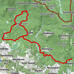 Diensthüttentour