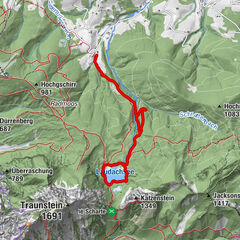 Gmunden, Upper Austria/Austria