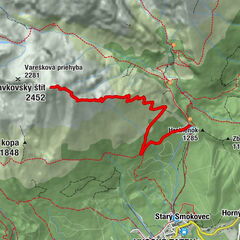 okres Poprad, Prešovský kraj/Slovensko