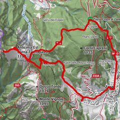 Zone, Lombardia/Italia