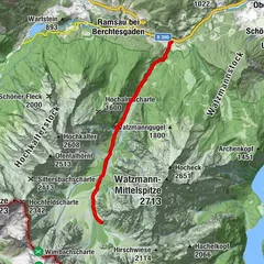 Wandern