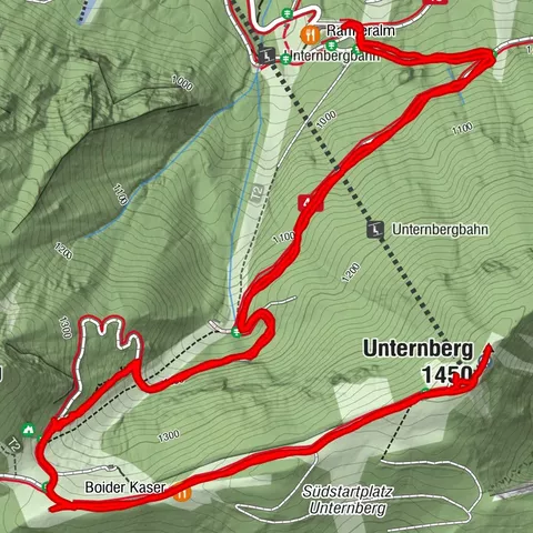 Unternbergalm