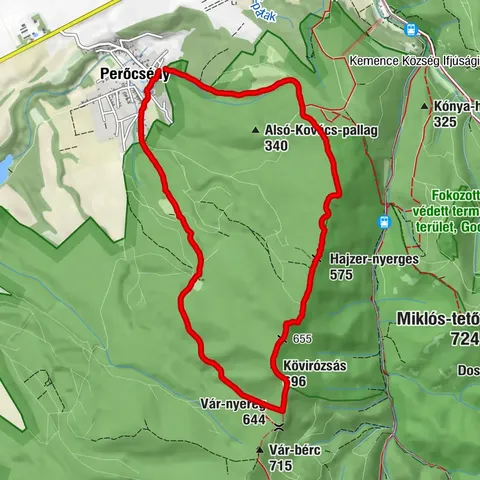 Perőcsény, Közép-Magyarország/Magyarország