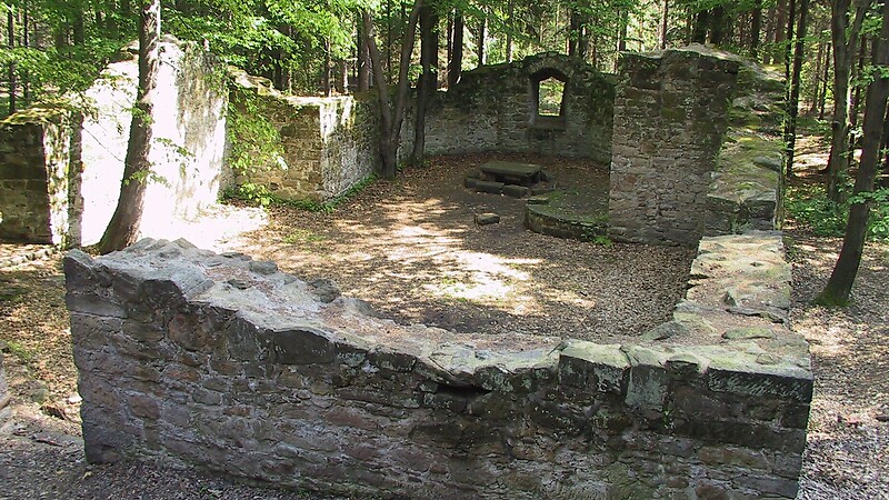 Zemljevid