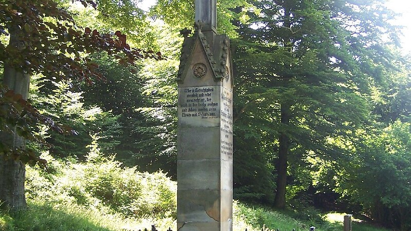 Zemljevid