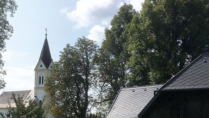 Zemljevid