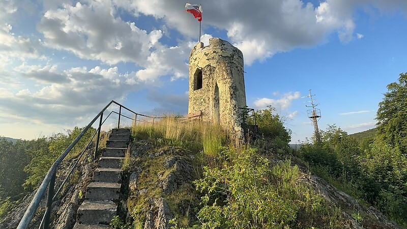 Zemljevid