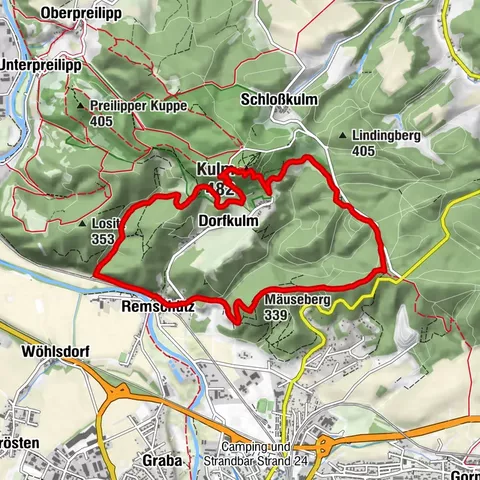 Kulm route