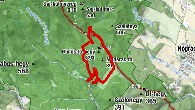 Zemljevid