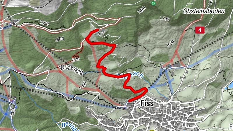 Gedirgeweg nach Fiss