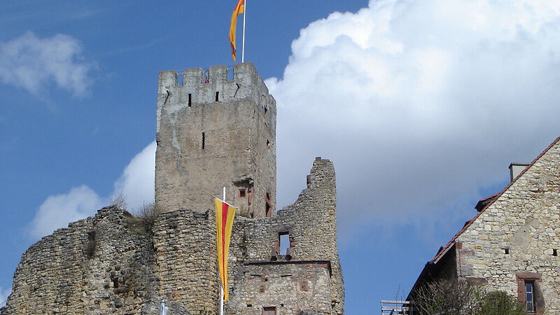 Zemljevid