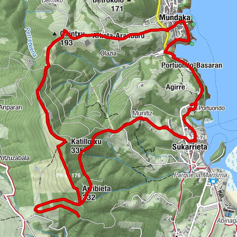 Fradupeko Iturria - Katillotxu - Arribieta - San Andrés