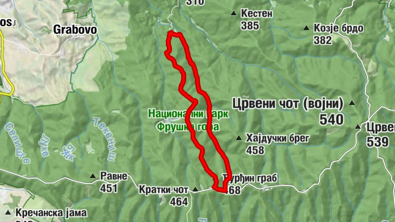 Zemljevid
