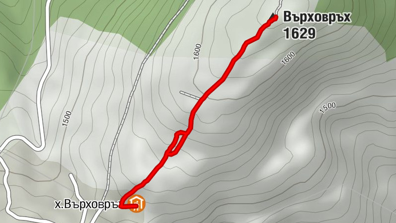 х.Върховръх - Върховръх - Пловдив