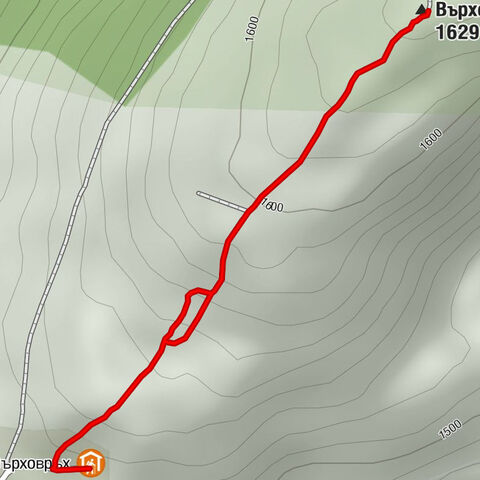 х.Върховръх - Върховръх - Пловдив