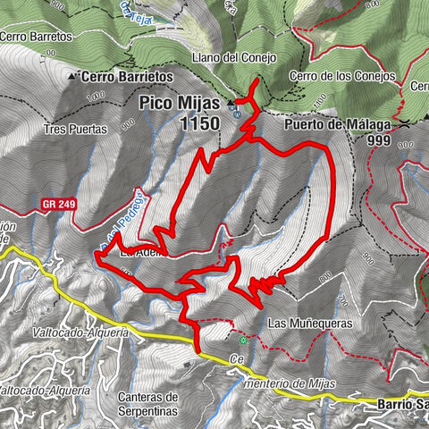 Puerto Colorado - Pico Mijas