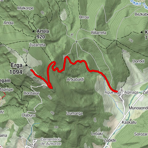 Aguinaga / Aginaga - Kaiku