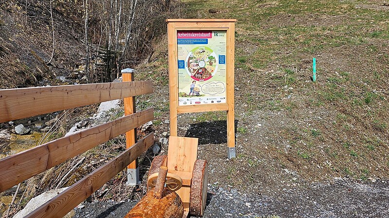 Zemljevid