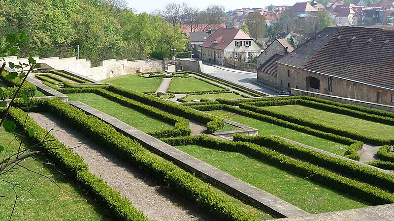 Zemljevid
