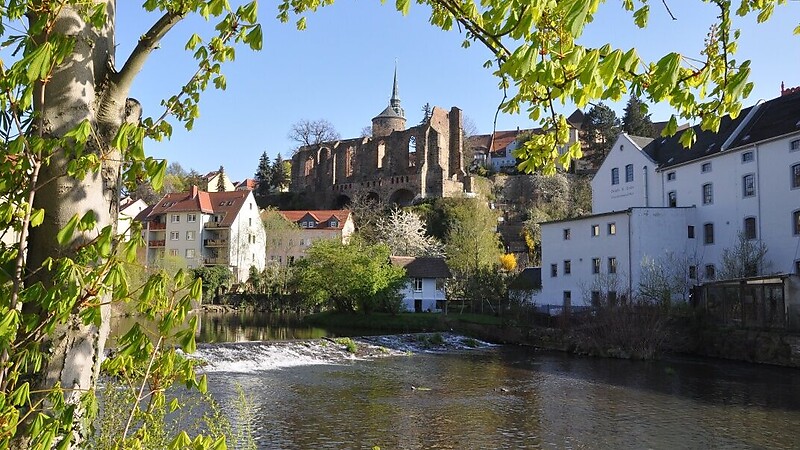 Zemljevid