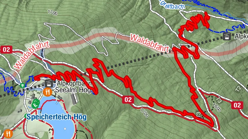 Högtrail 7081