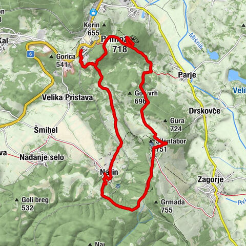 Thematic Path of Military History